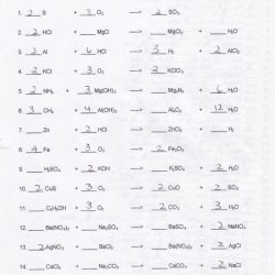 Balancing equations chemistry answer key