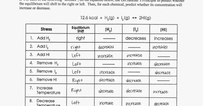 Le chatelier's principle worksheet answers