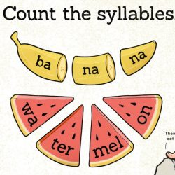 How many syllables in basket