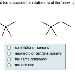 Isomers diastereomers enantiomers constitutional identical compounds cis chemistry pairs