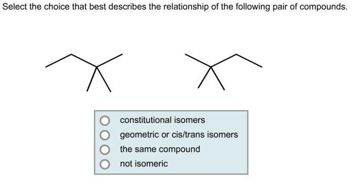 Isomers diastereomers enantiomers constitutional identical compounds cis chemistry pairs